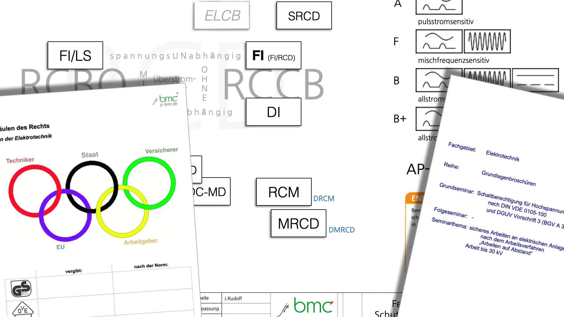 Bild Dozent-Seminare